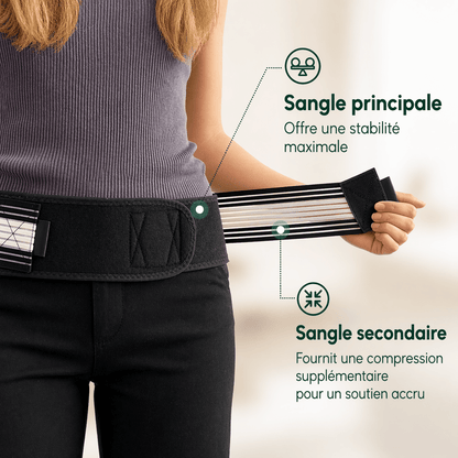 Lumea Belt - soutien pour la sciatique et les douleurs lombaires