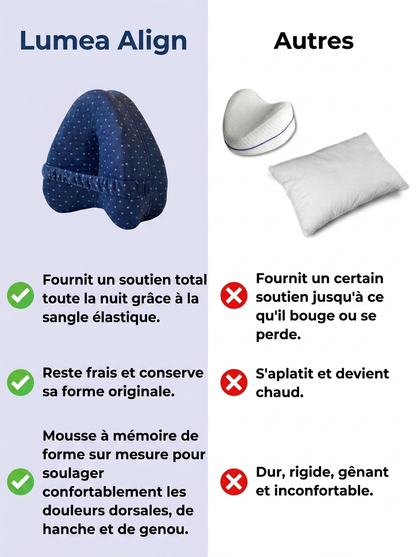 Lumea Align - Dormez aligné. Réveillez-vous soulagé.