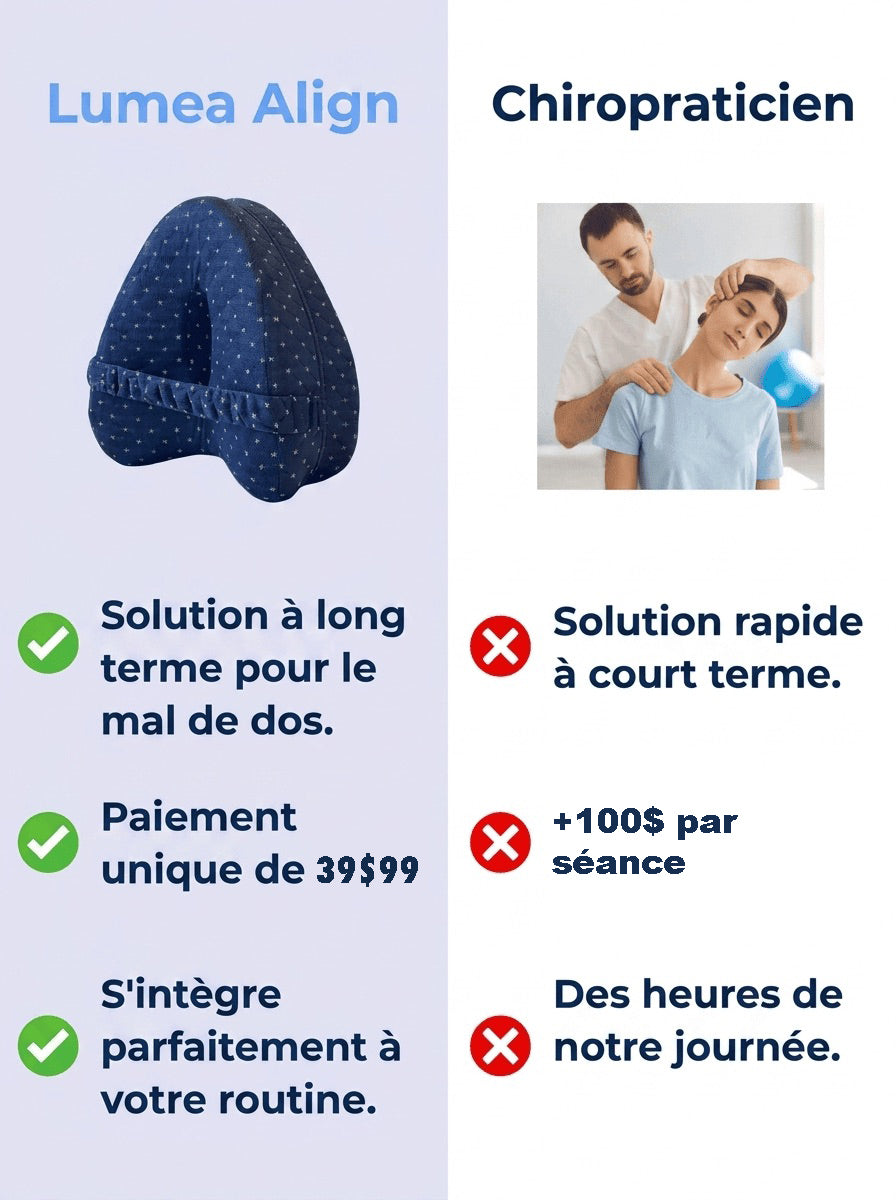 Lumea Align - Dormez aligné. Réveillez-vous soulagé.